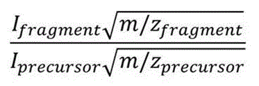Ion ratio.GIF