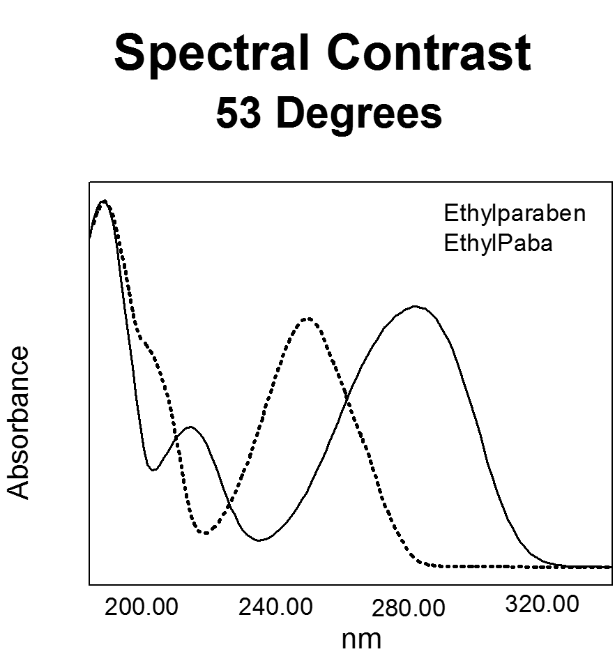 Figure_2.png