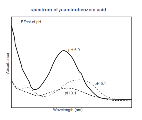 Figure_7.png