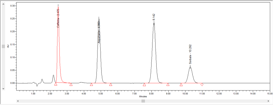 Figure_2.png