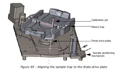 Rotary Tray Capture.JPG