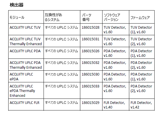 DP4_Detector_firmware.PNG