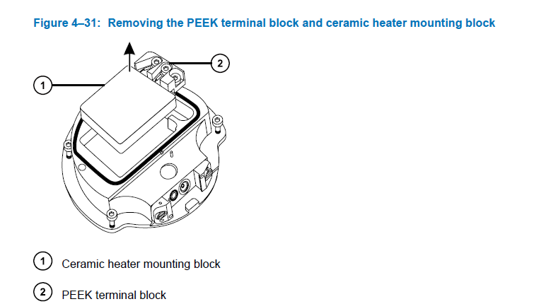 ceramic mounting block.png