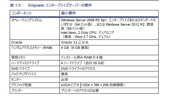 Empower3ServerRequirements.jpg